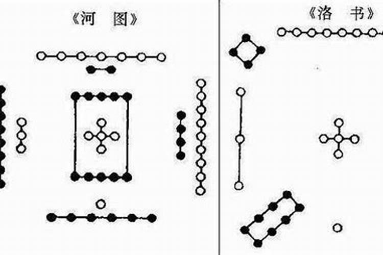 测八字看风水准吗知乎