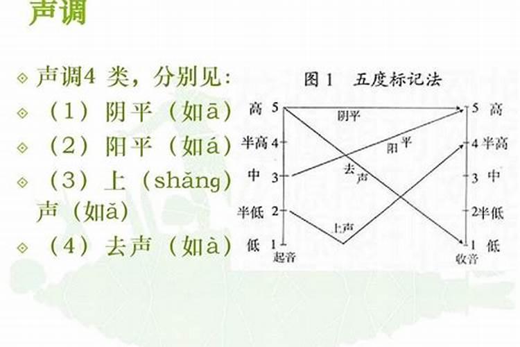 声音中秋节是几号