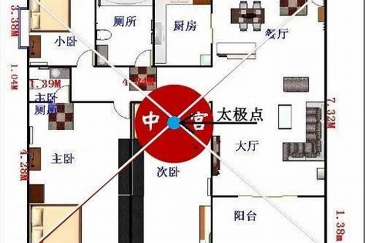 建房子怎么样看风水好不好