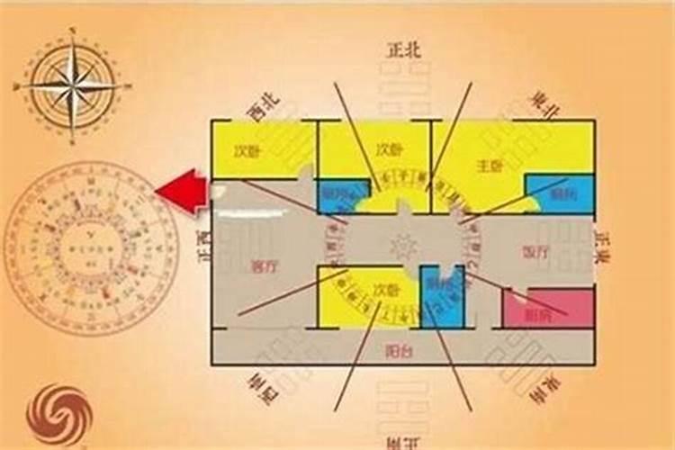 什么风水影响家庭和睦