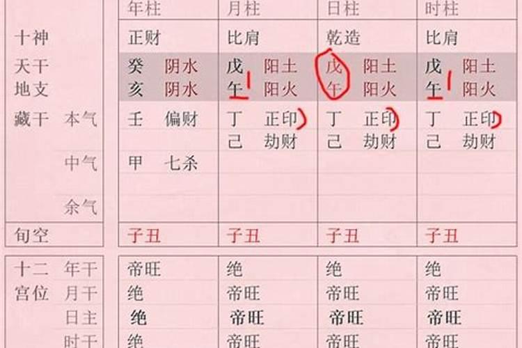 八字三个戊怎么样