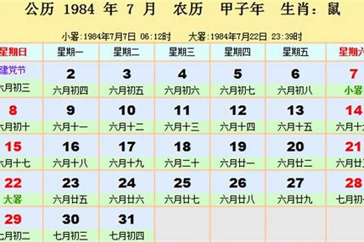 1984年正月初六出生的运势