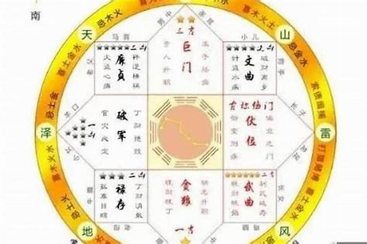 2023太岁符挂在什么方位