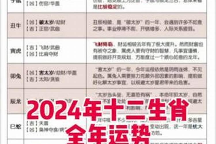 2023蛇冲太岁适合哪天结婚呢女孩