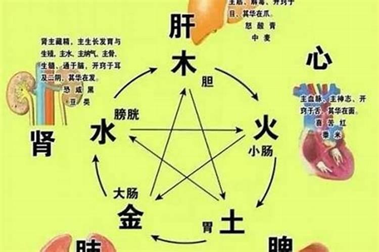 中元节的凌晨是几号