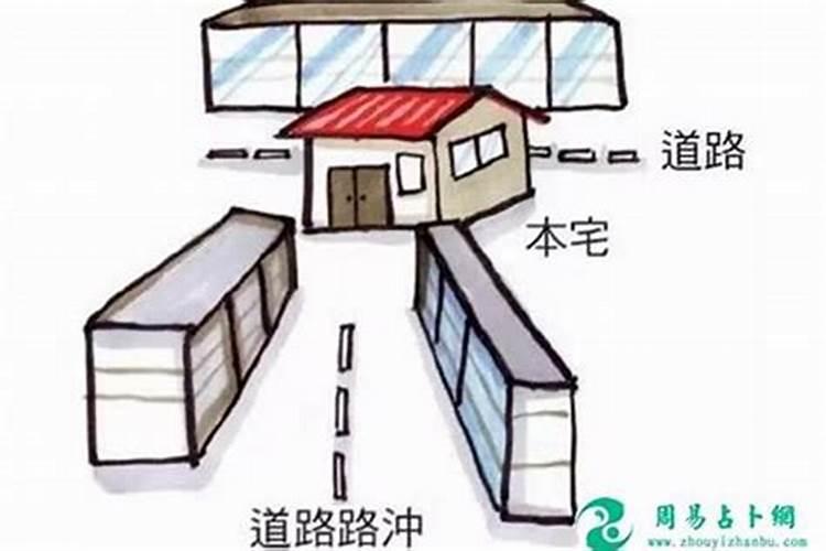 房子后面路冲怎么化解