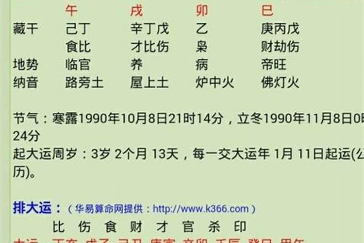 82属猪的2023年运势如何