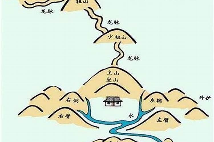 依山傍水是不是风水宝地