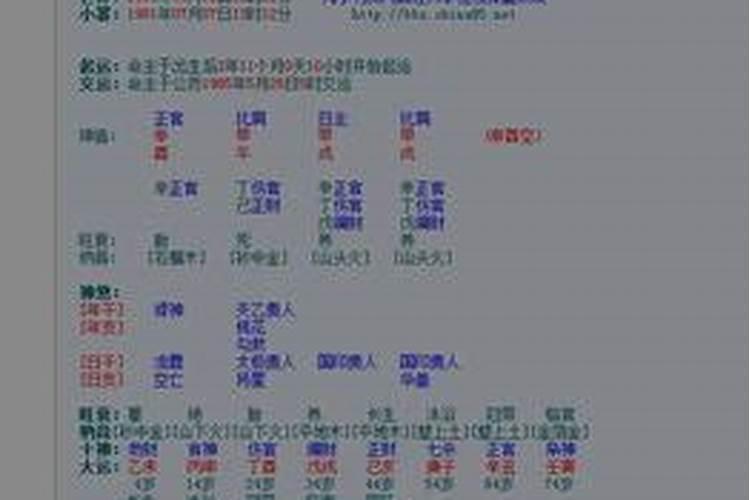 姓名测八字准吗