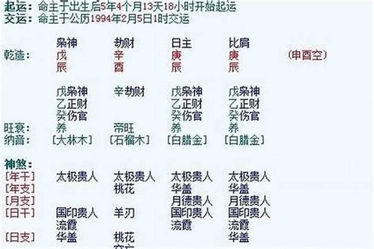 女人是否旺夫,从八字可以看出吗