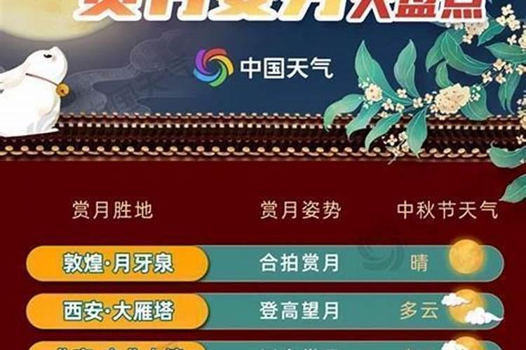 农历九月九什么节日