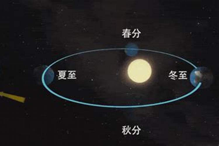 冬至是昼长夜短还是昼短夜长