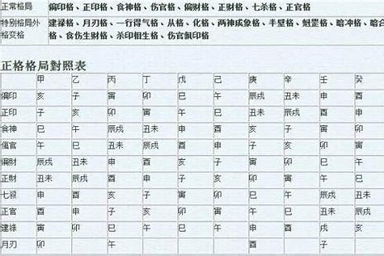 八字偏软用什么方式改变一下