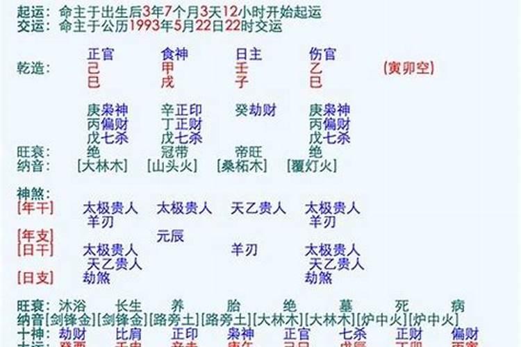 八字批姻缘准吗