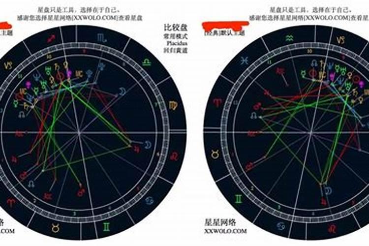 测测星座算命算八字准吗