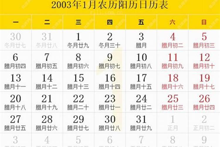 2003年农历腊月二十七是什么星座