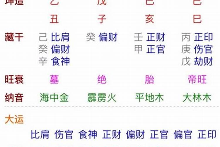 八字不合的婚姻会怎么样