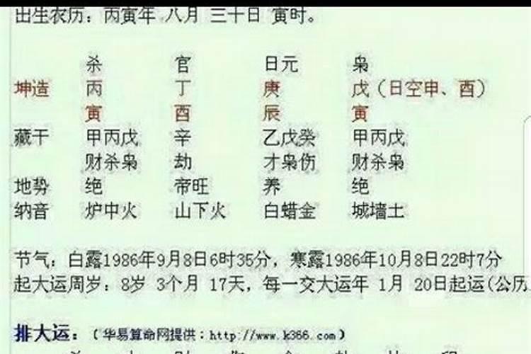 取名时五行缺什么就取什么属性的字吗