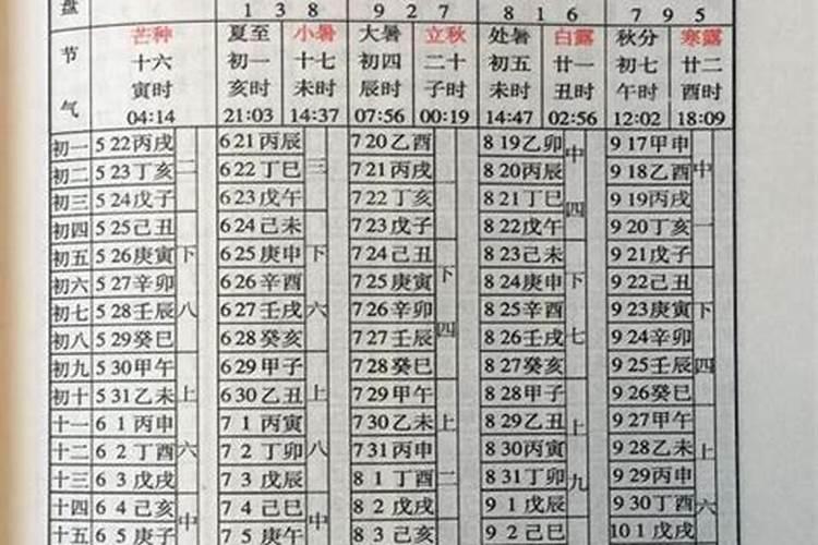 万年历老黄历算八字