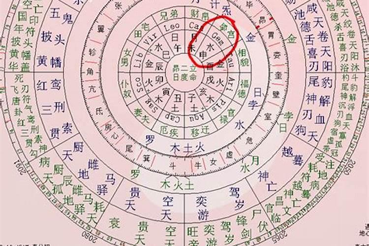 天干一样的八字