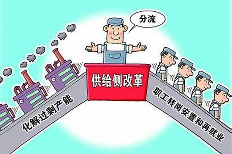 化解过剩产能需要措施什么