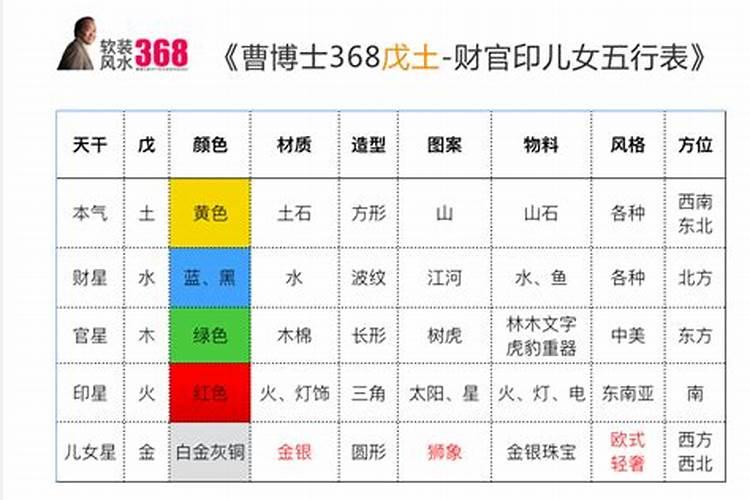 戊子日柱出生男女八字命运命理师念鲜