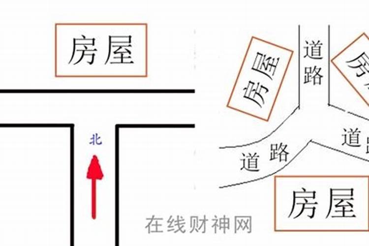 房子在丁字路口怎么化解