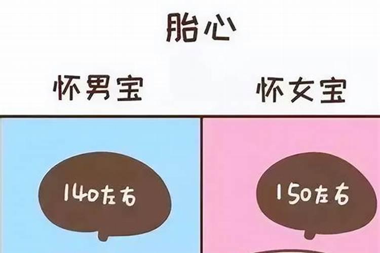 生辰八字看胎儿性别准吗女孩