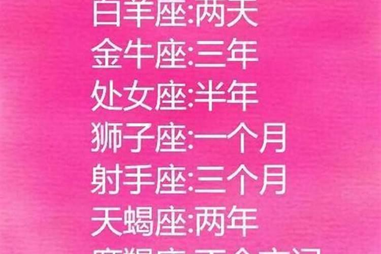 辰时出生孩子的性格与命运