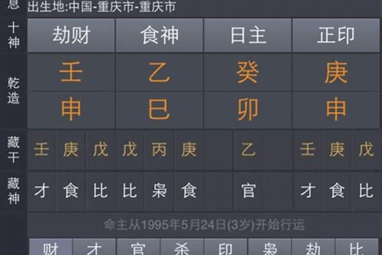 八字排盘怎么看八字强弱