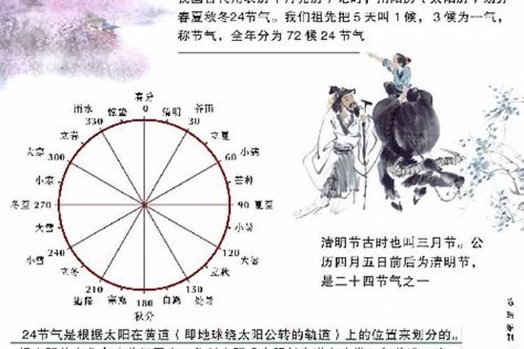 清明节祭祖时间范围