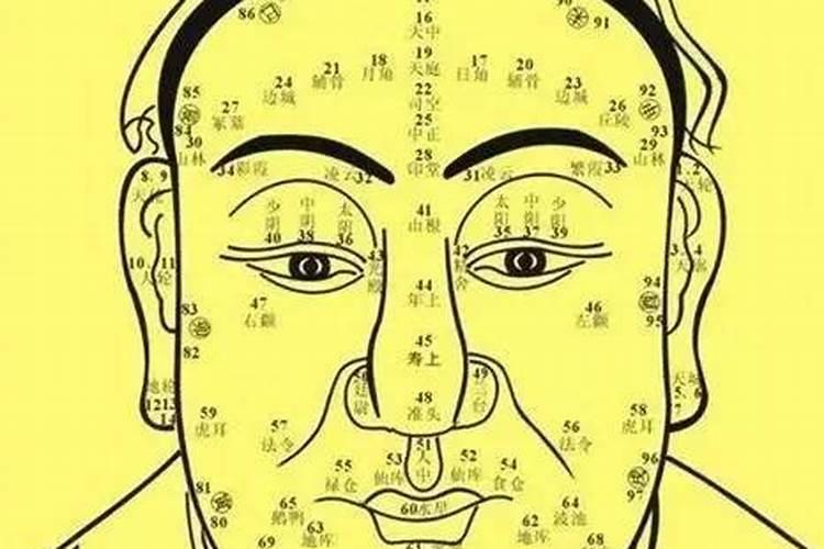 面相真的可以看出一个人的命运吗