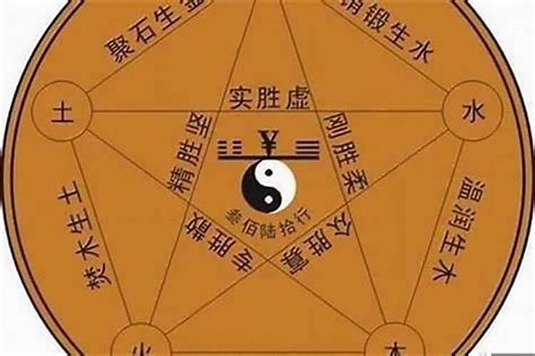 八字算命何为湿木