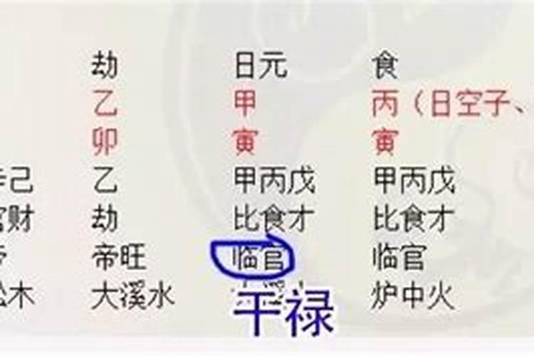 八字算命怎样才是得时得势