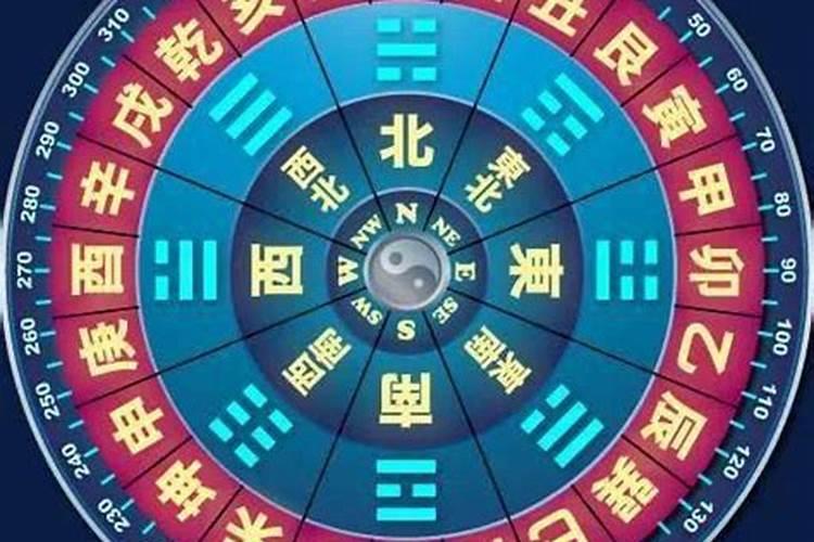 2021年太岁的方位