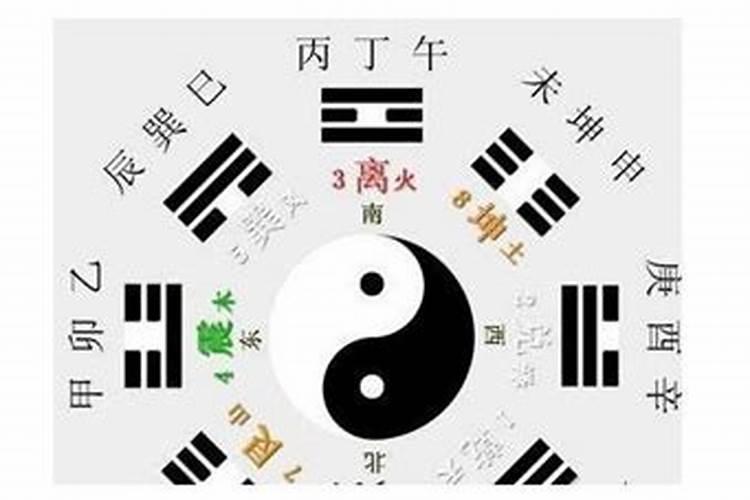 八字气势法详解