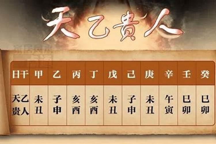 八字算命中吉星有哪些特征