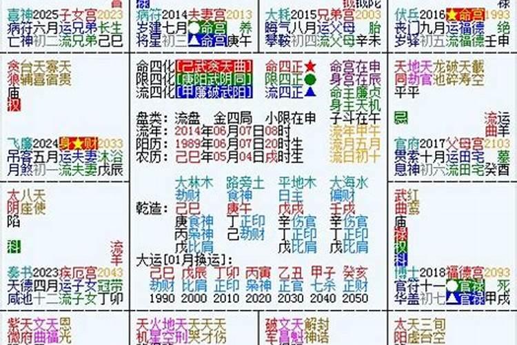 八字算命流年命宫压运是怎么来的