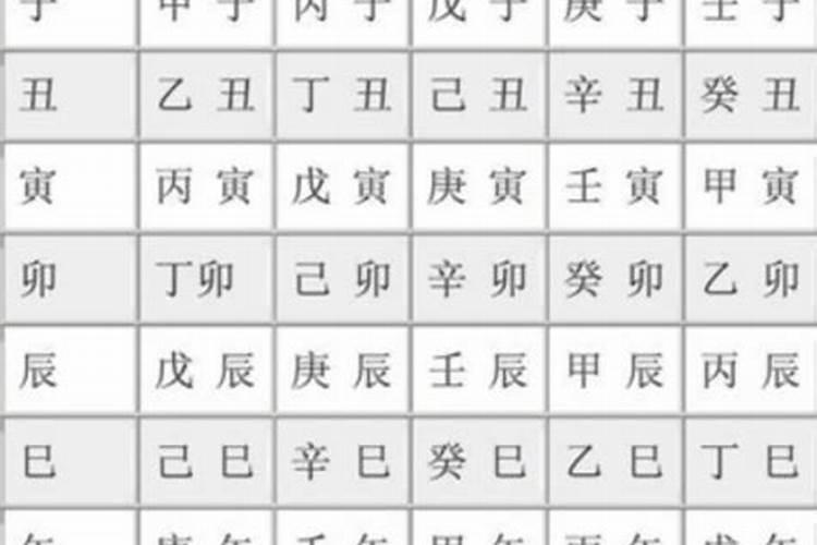 八字算命有科学根据吗