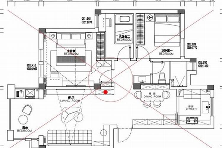 看风水主要方面