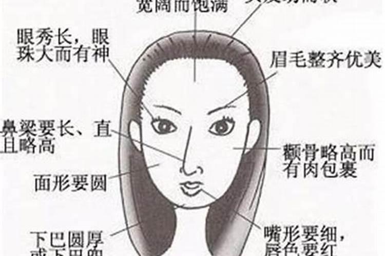 女人四种面相婚姻不顺