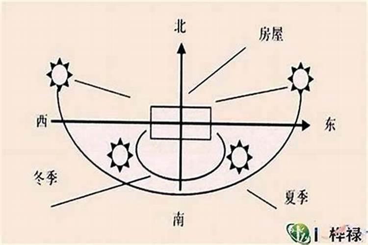 堕胎需不需要做婴灵超度