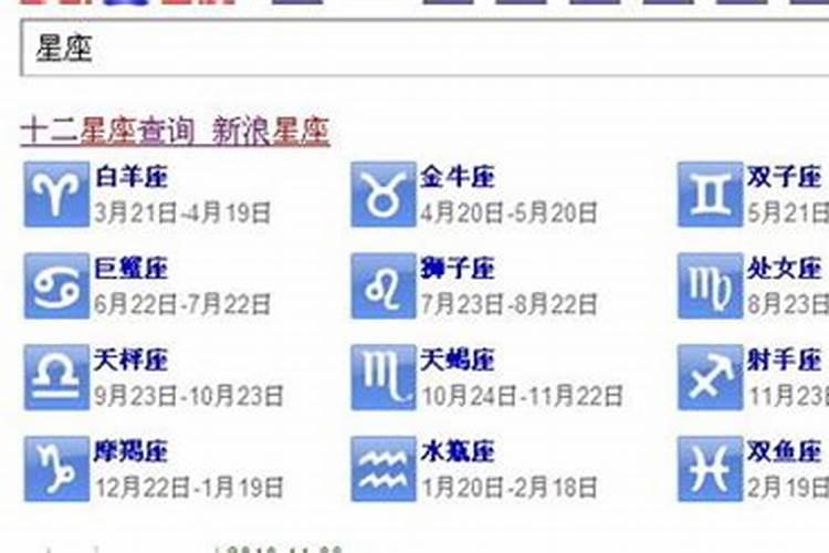 农历三月十五阳历四月二十是什么星座