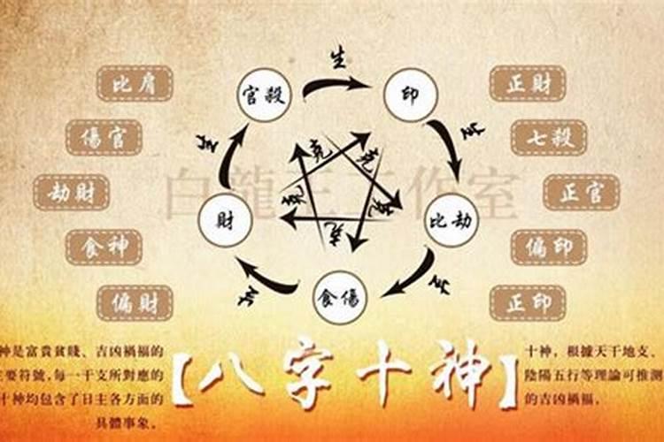 八字算适合什么工作