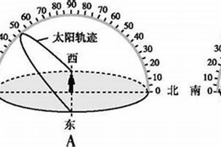 阴债还完会复婚吗