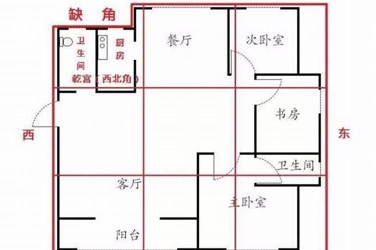 本命年48岁有啥讲究