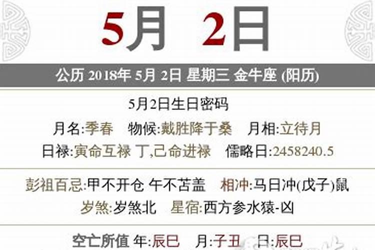 2021年农历三月十五宜忌查询