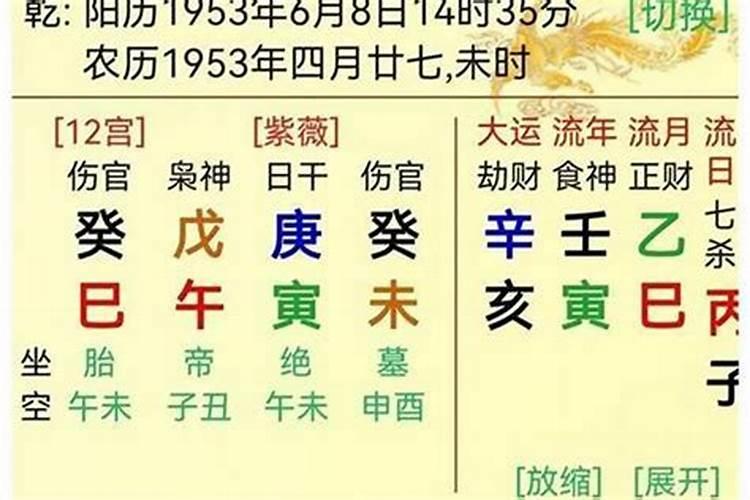 八字无官走官运好吗女人