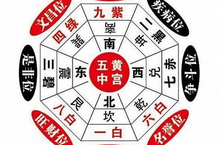 三煞的化解方法