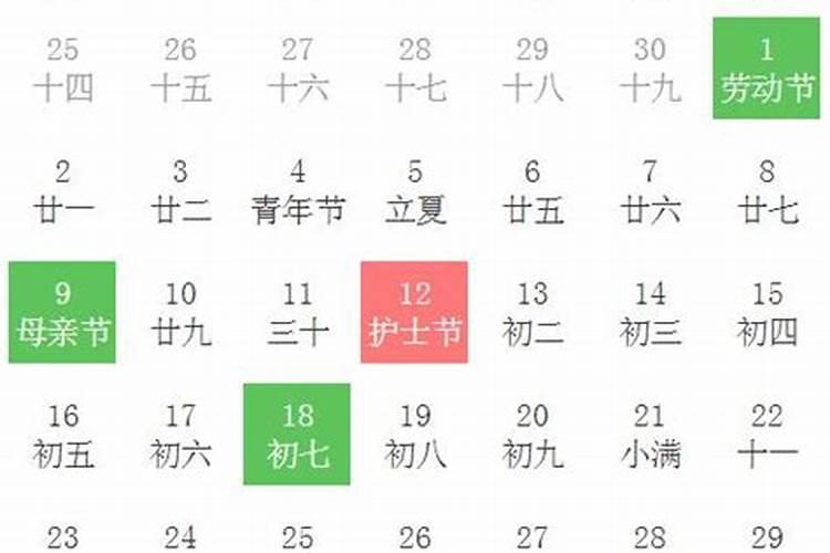 属猴2021年装修吉日